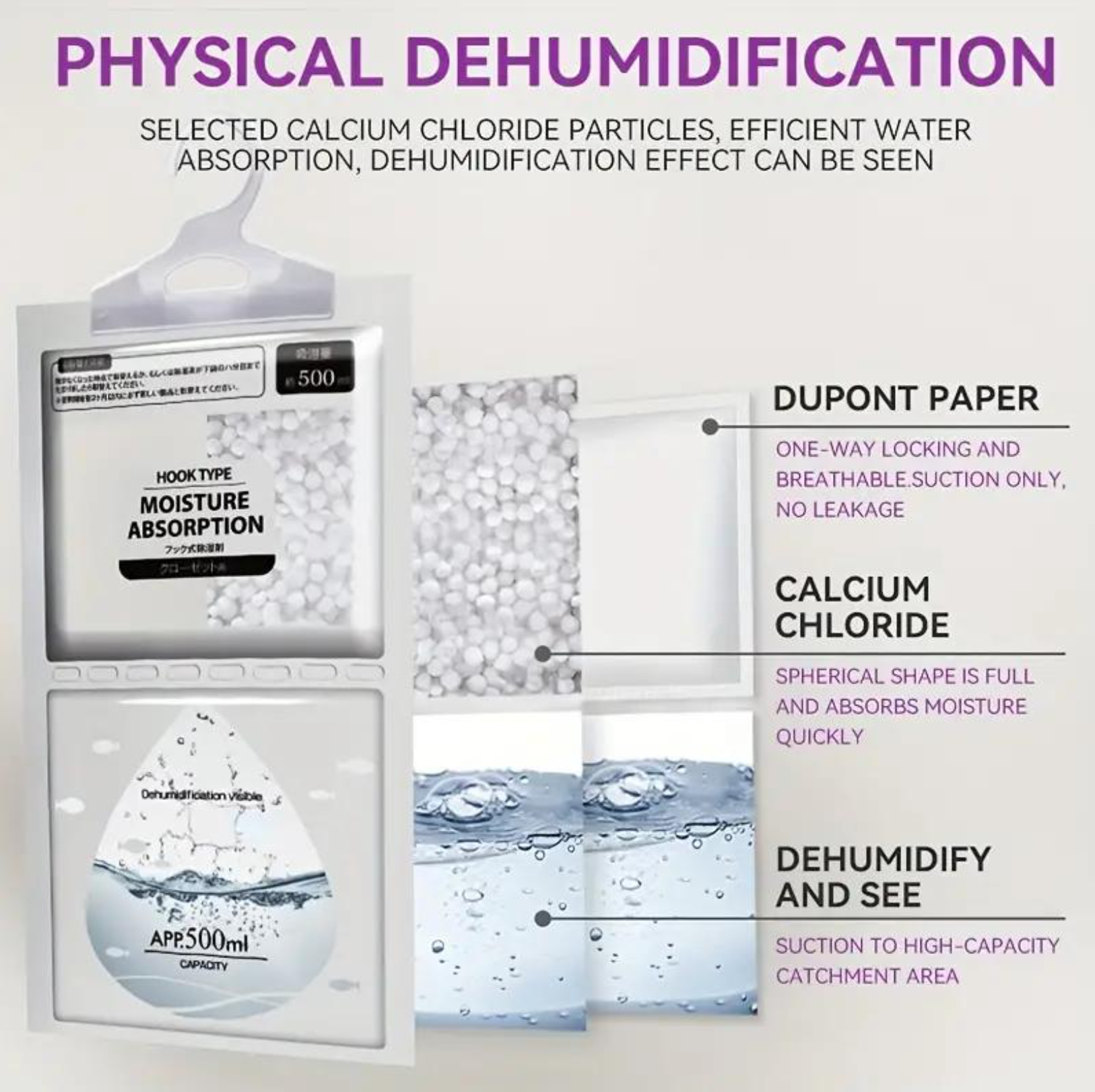 Hanging Closet Dehumidifier Bag – Mold & Moisture Absorbing Wardrobe Freshener